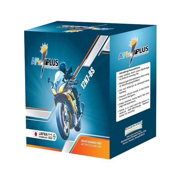 APL Plus